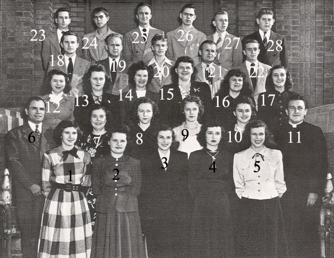 Choir 1948
